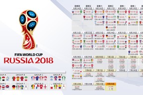 世界排球联赛：中轴组织与边路配合成致胜关键，世界排球联赛中国阵容